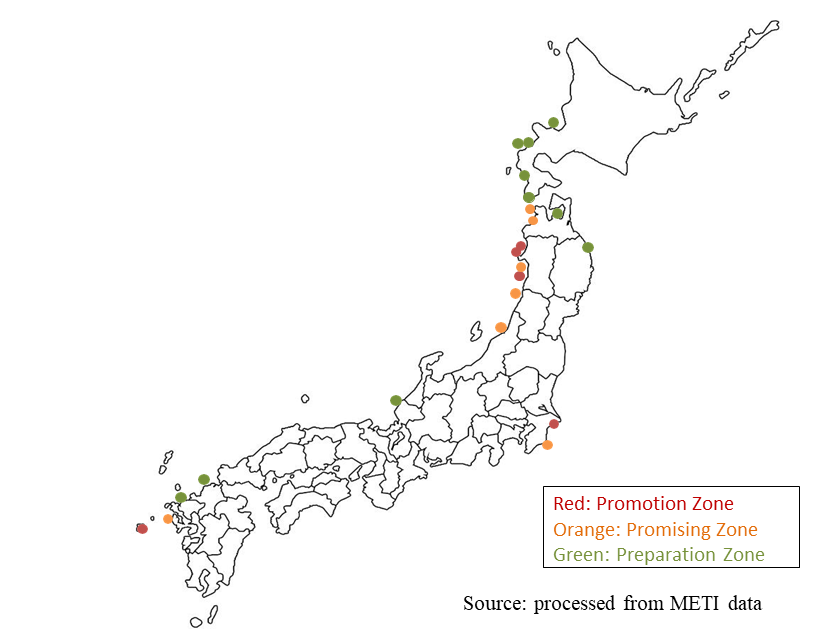Renewable energy and Energy saving sactors in Japan